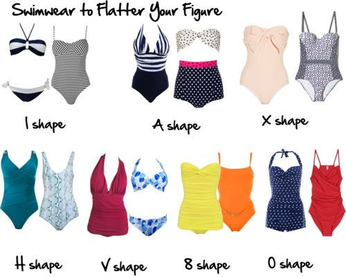 Swimwear Tips By Body Shape Swimwear Tips By Body Shape